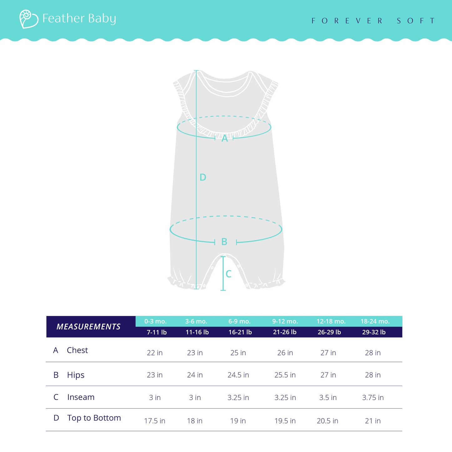 Feather Baby - Yoke Romper - Anchored in Love - Pima Cotton Baby Outfit