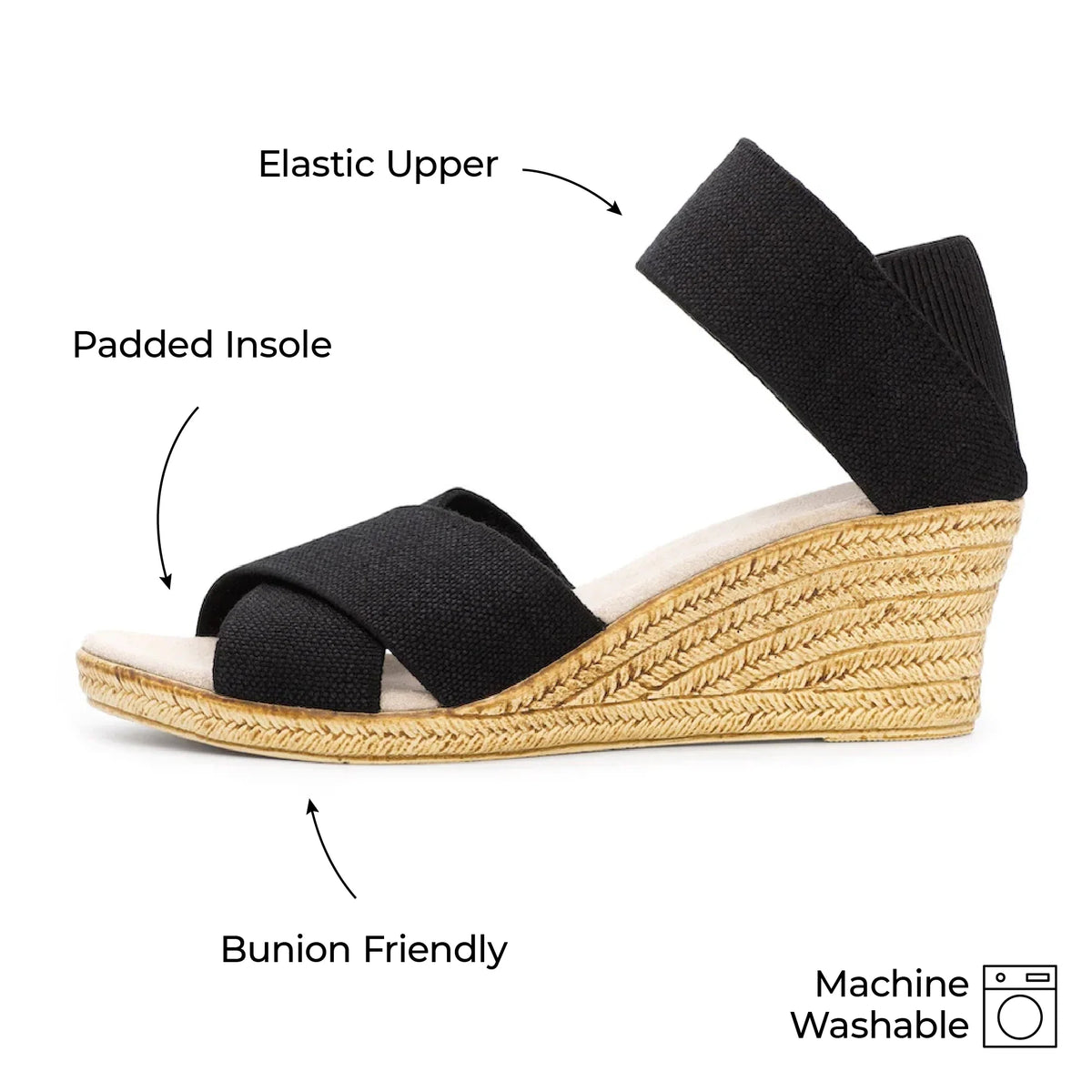 Charleston Shoe Co. - Cannon Black Linen Wedge Sandal