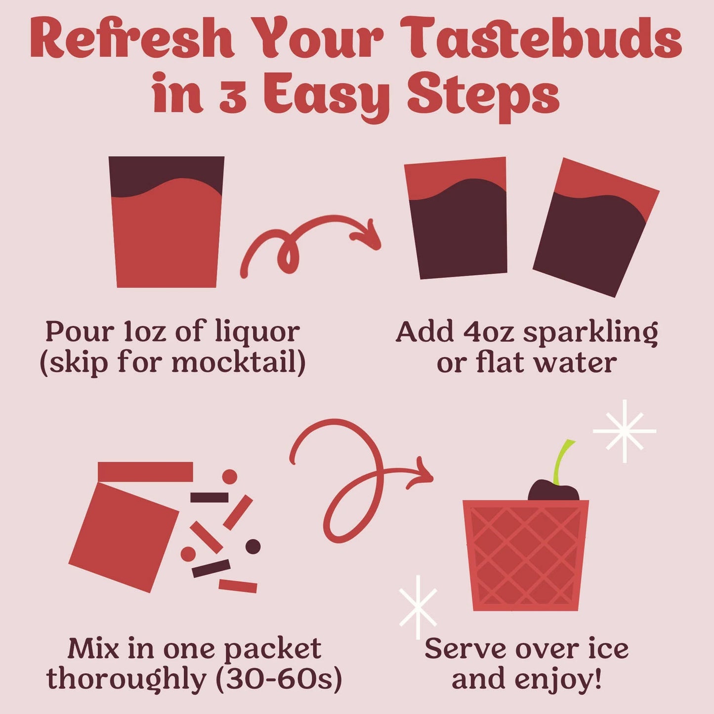 Craftmix- Black Cherry Old Fashioned