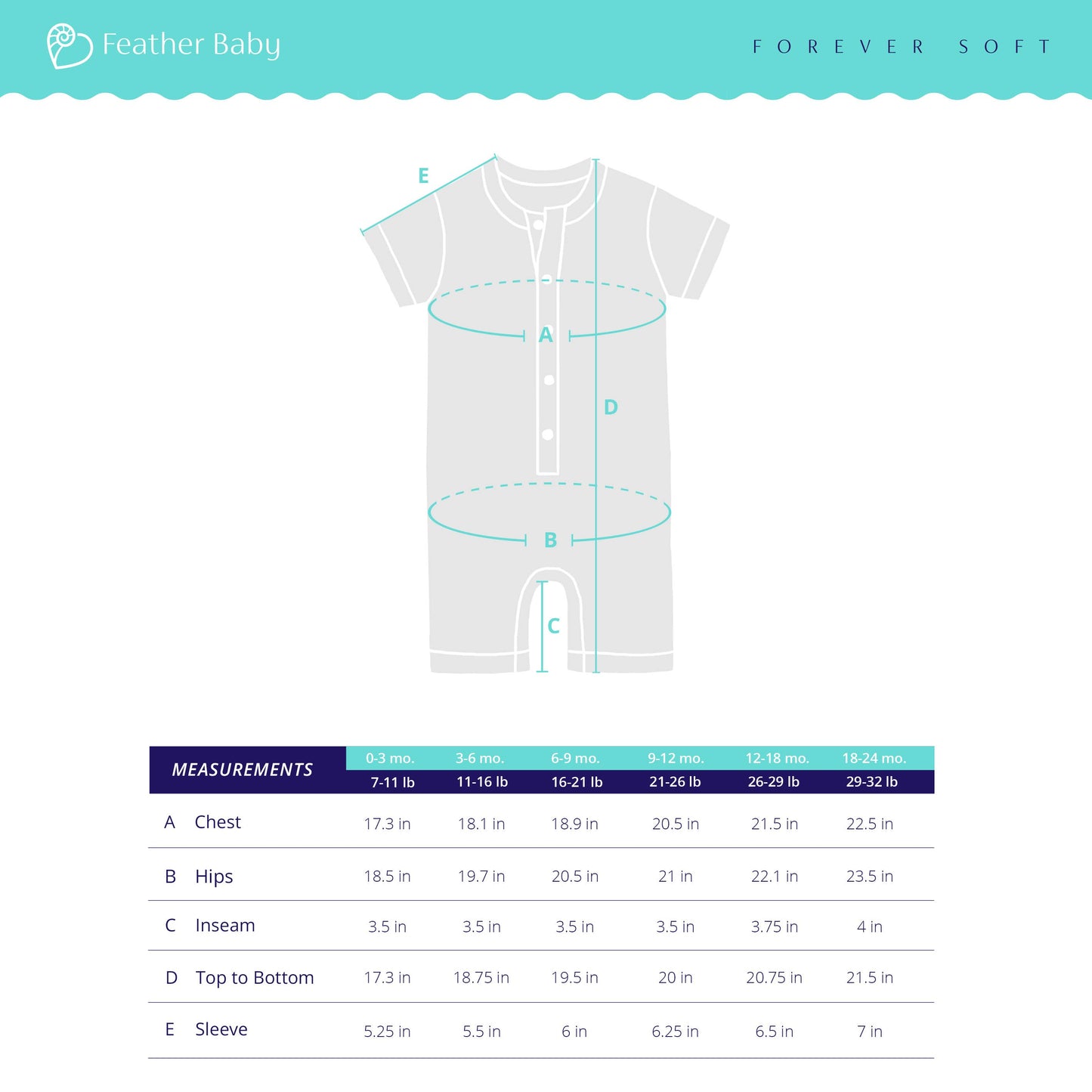 Feather Baby - Henley Romper-Sea Turtle Tango Blue- Pima Cotton Baby Outfit