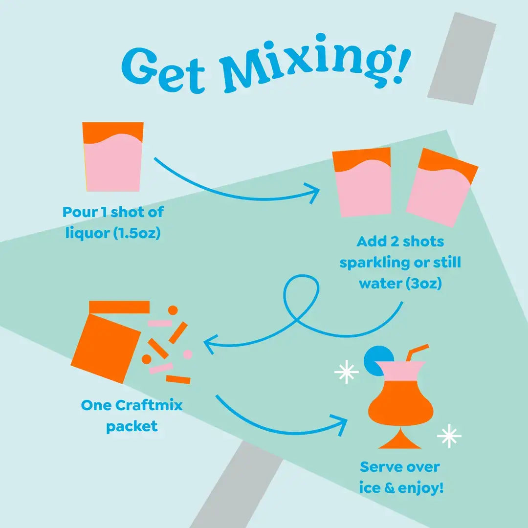 Craftmix - Blueberry Lemonade Cocktail / Mocktail Mixer - 24ct Caddy